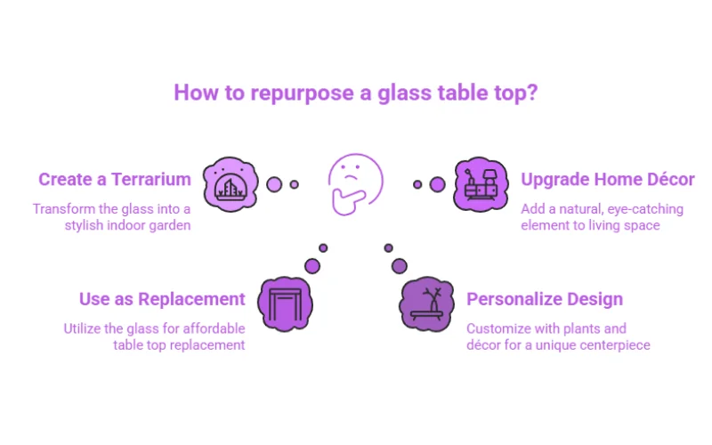 Uses For Old Glass Table Tops